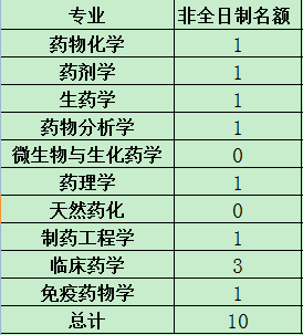 太阳成集团tyc234cc古天乐