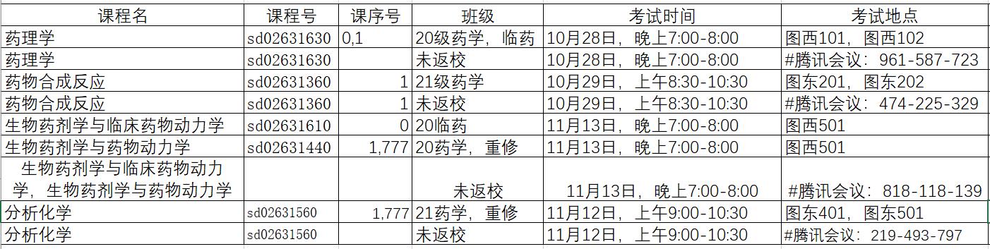 太阳成集团tyc234cc古天乐