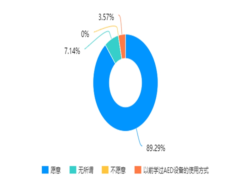 太阳成集团tyc234cc古天乐