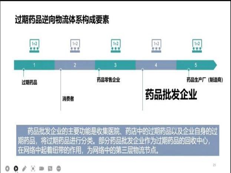 太阳成集团tyc234cc古天乐