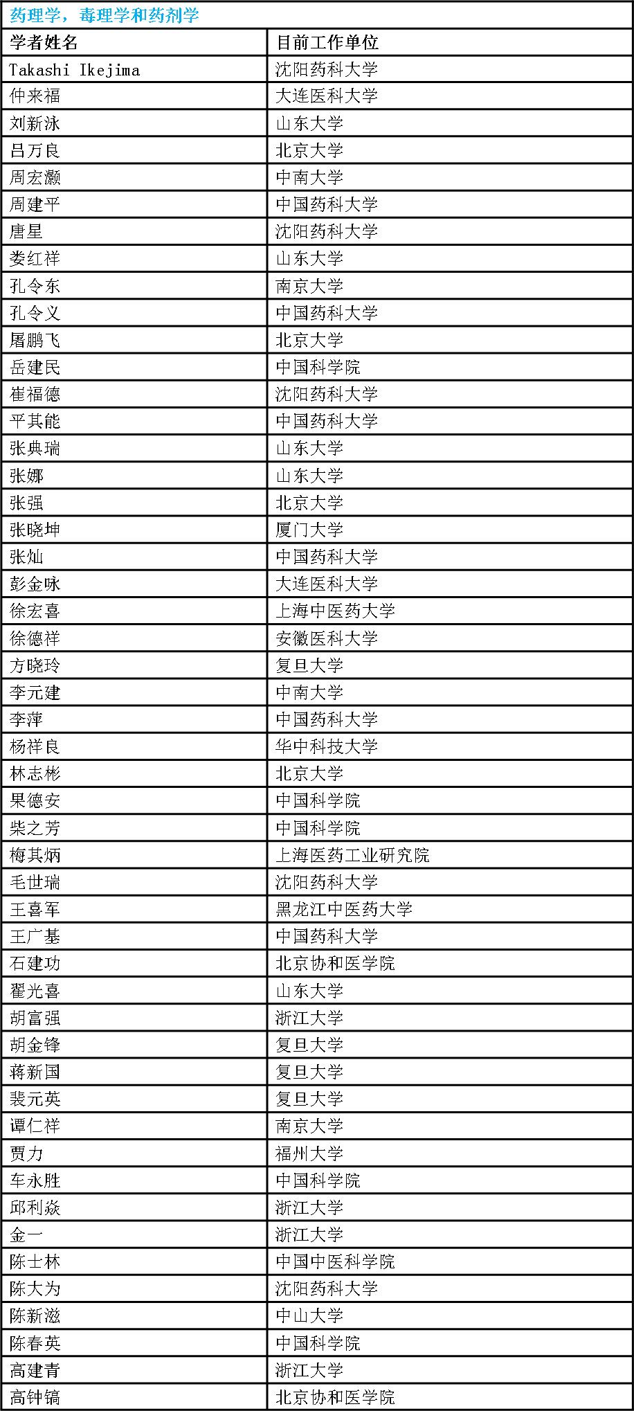 太阳成集团tyc234cc古天乐