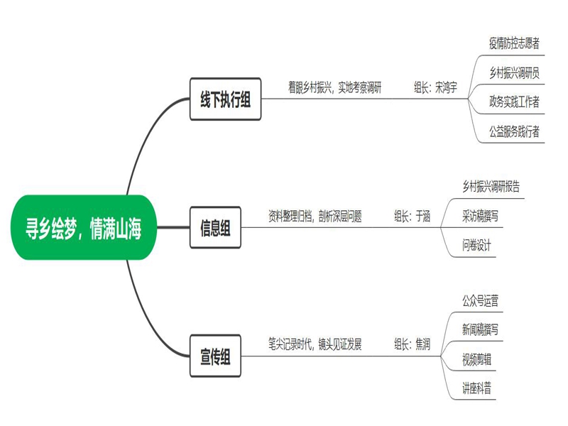 太阳成集团tyc234cc古天乐
