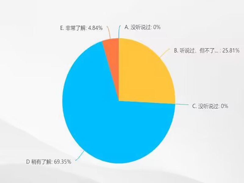 太阳成集团tyc234cc古天乐