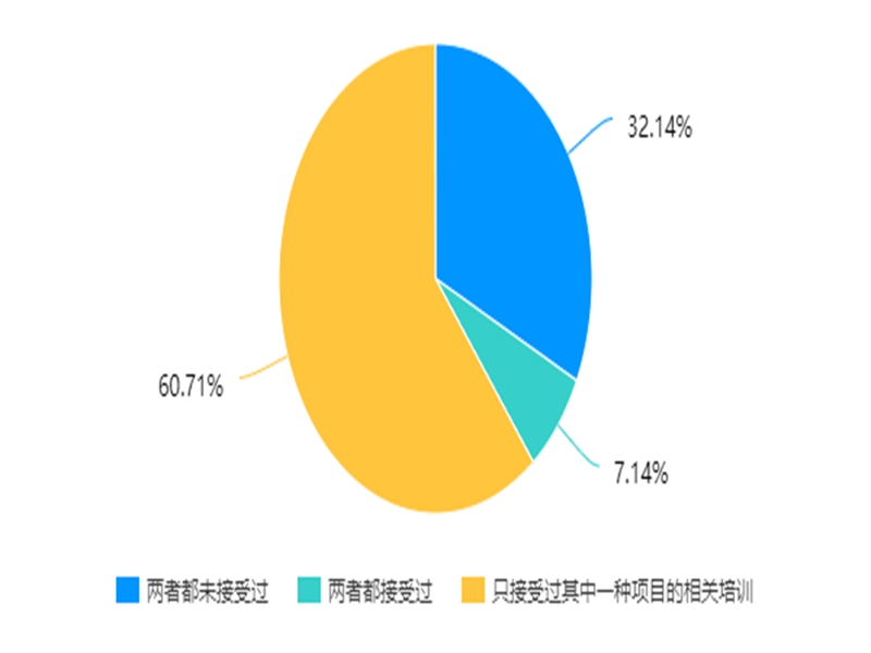 太阳成集团tyc234cc古天乐