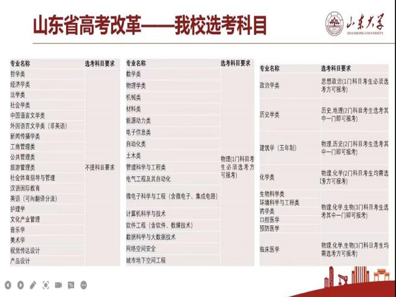 太阳成集团tyc234cc古天乐