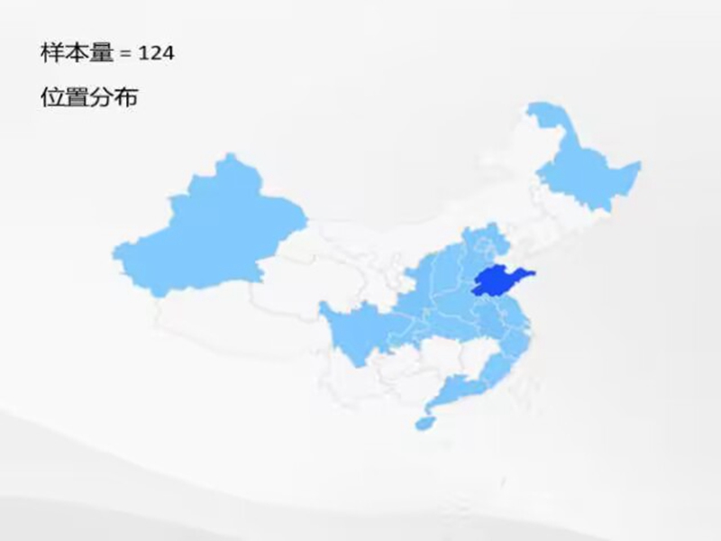 太阳成集团tyc234cc古天乐