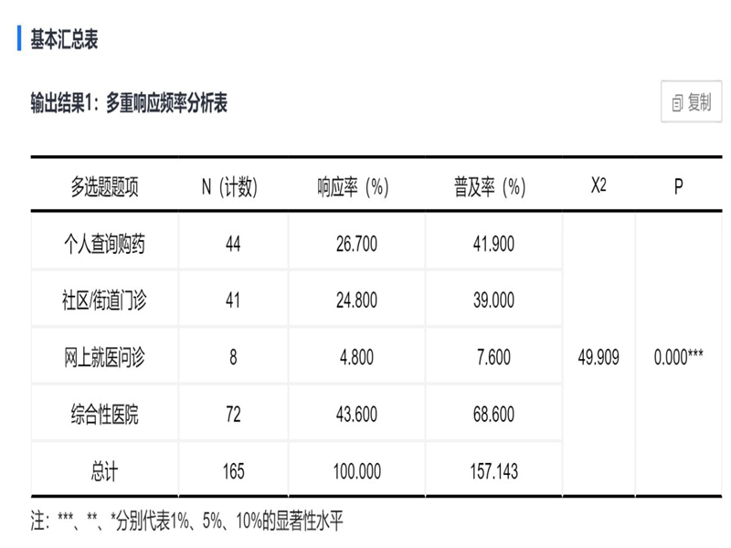 太阳成集团tyc234cc古天乐
