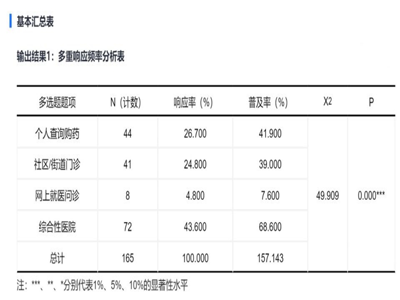 太阳成集团tyc234cc古天乐